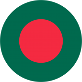 Bangladesh Defence Analyst